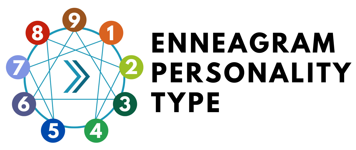 Enneagram personality